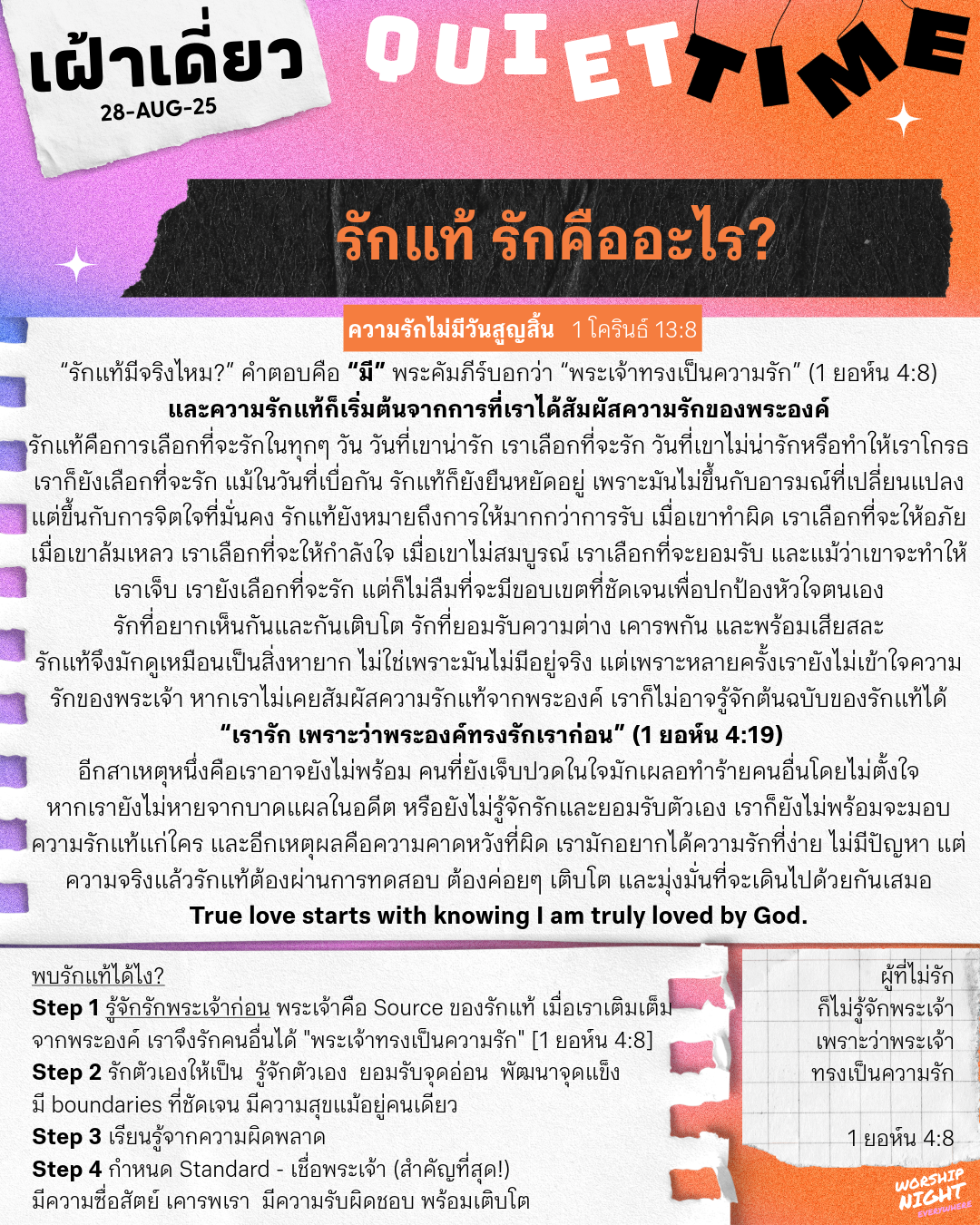 28-Aug-2025